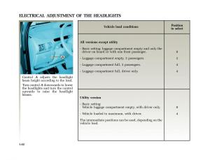 Renault-Twingo-I-1-owners-manual page 47 min