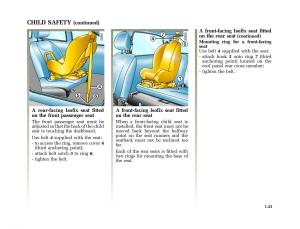 Renault-Twingo-I-1-owners-manual page 28 min