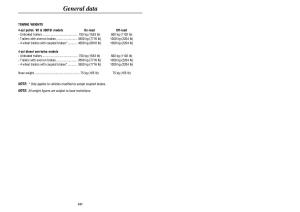 Land-Rover-Defender-II-gen-owners-manual page 163 min