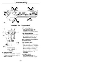 Land-Rover-Defender-II-gen-owners-manual page 42 min