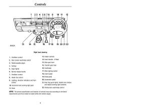 Land-Rover-Defender-II-gen-owners-manual page 11 min