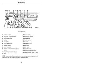 Land-Rover-Defender-II-gen-owners-manual page 12 min