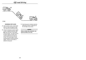 Land-Rover-Defender-II-gen-owners-manual page 186 min