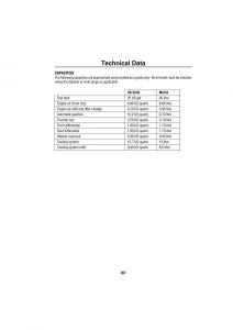 Land-Rover-Discovery-II-2-owners-manual page 200 min