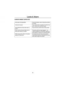 Land-Rover-Discovery-II-2-owners-manual page 14 min