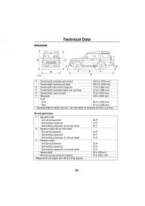 Land-Rover-Discovery-II-2-owners-manual page 202 min