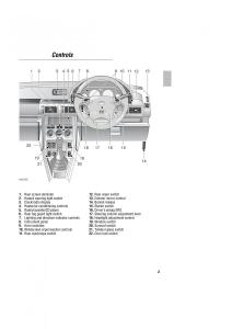 Land-Rover-Freelander-I-1-owners-manual page 4 min
