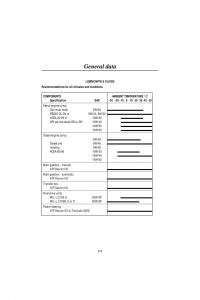 Land-Rover-Range-Rover-II-2-P38A-owners-manual page 173 min