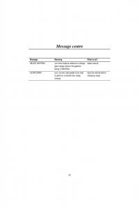 manual--Land-Rover-Range-Rover-II-2-P38A-owners-manual page 34 min