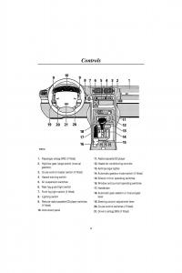 Land-Rover-Range-Rover-II-2-P38A-owners-manual page 11 min