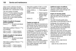 Opel-Zafira-B-owners-manual page 196 min