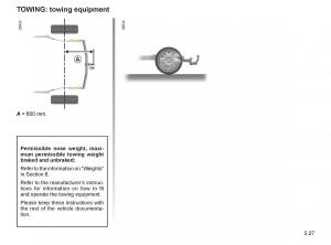 Renault-Twingo-II-2-owners-manual page 182 min