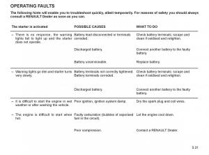 Renault-Twingo-II-2-owners-manual page 186 min