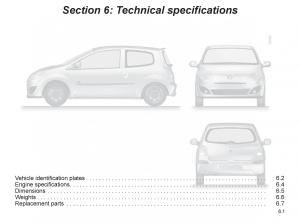 manual--Renault-Twingo-II-2-owners-manual page 192 min