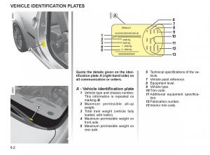 manual--Renault-Twingo-II-2-owners-manual page 193 min