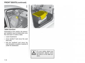 manual--Renault-Twingo-II-2-owners-manual page 21 min