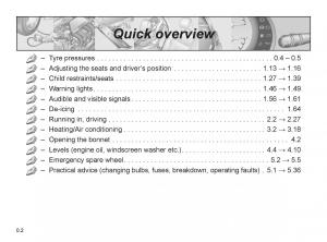 Renault-Twingo-II-2-owners-manual page 3 min