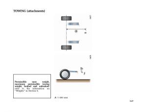 Renault-Vel-Satis-owners-manual page 210 min