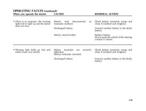 Renault-Vel-Satis-owners-manual page 212 min