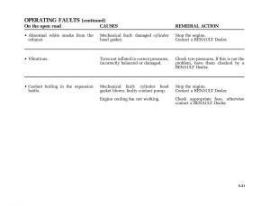 Renault-Vel-Satis-owners-manual page 214 min