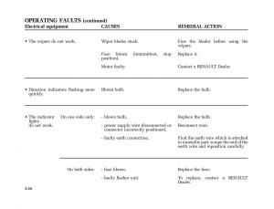 Renault-Vel-Satis-owners-manual page 217 min