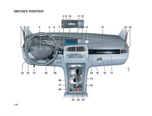 Renault-Vel-Satis-owners-manual page 57 min