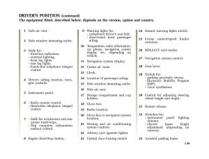 Renault-Vel-Satis-owners-manual page 58 min