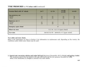 Renault-Vel-Satis-owners-manual page 8 min