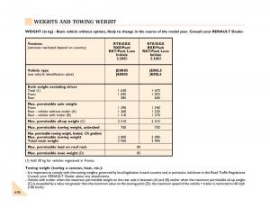 manual--Renault-Espace-III-3-owners-manual page 163 min