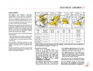 manual--Renault-Espace-III-3-owners-manual page 24 min