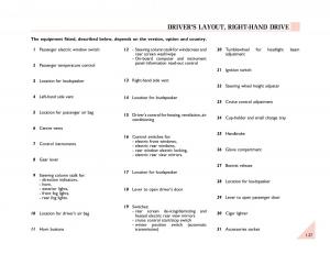 Renault-Espace-III-3-owners-manual page 32 min