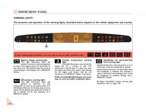 Renault-Espace-III-3-owners-manual page 35 min