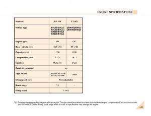 Renault-Espace-III-3-owners-manual page 162 min