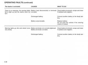 Renault-Espace-IV-4-owners-manual page 239 min