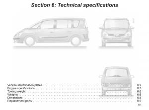Renault-Espace-IV-4-owners-manual page 246 min