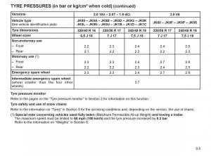 manual--Renault-Espace-IV-4-owners-manual page 6 min