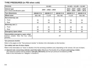 manual--Renault-Espace-IV-4-owners-manual page 7 min