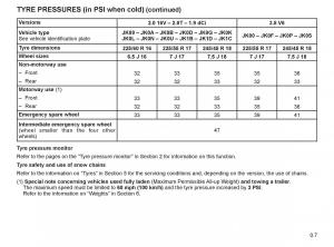 manual--Renault-Espace-IV-4-owners-manual page 8 min