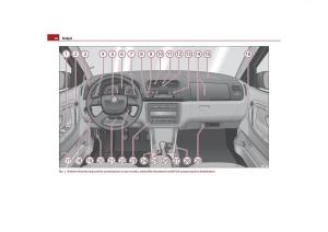 Skoda-Roomster-instrukcja-obslugi page 12 min