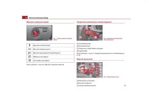 manual--Skoda-Roomster-instrukcja page 16 min