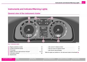 manual--Skoda-Superb-I-1-owners-manual page 14 min