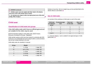 Skoda-Superb-I-1-owners-manual page 162 min