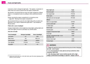 Skoda-Superb-I-1-owners-manual page 245 min