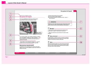 manual--Skoda-Superb-I-1-owners-manual page 7 min