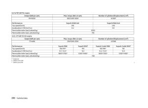 Skoda-Superb-II-2-owners-manual page 252 min