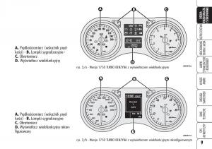 manual--Alfa-Romeo-159-instrukcja page 11 min