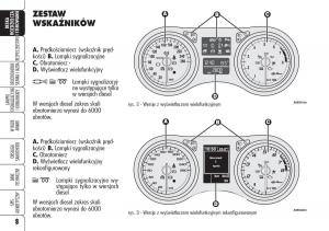 manual--Alfa-Romeo-159-instrukcja page 10 min