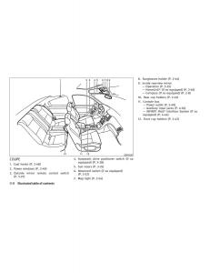 Infiniti-G-V37-Coupe-owners-manual page 14 min