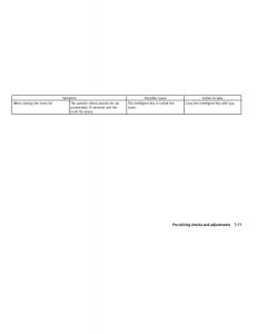 Infiniti-G-V37-Coupe-owners-manual page 147 min