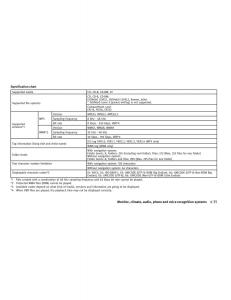 Infiniti-G-V37-Coupe-owners-manual page 203 min
